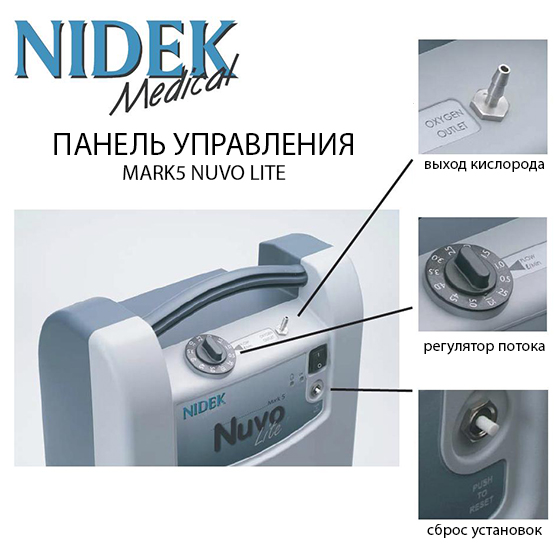 Концентратор кислорода RPRO-NUVO 5